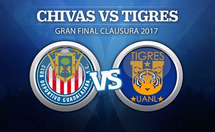 Así se vivió el CHIVAS 2(4)-(3)1 Tigres