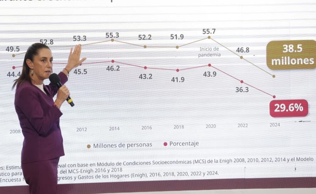 Conferencia matutina de la presidenta Claudia Sheinbaum en Palacio Nacional el 14 de agosto de 2025. Foto: Carlos Mejía / EL UNIVERSAL