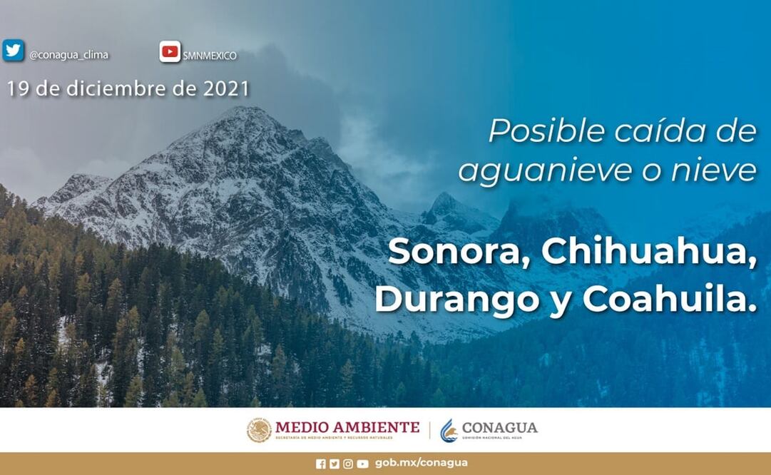 Foto: Twitter @conagua_clima