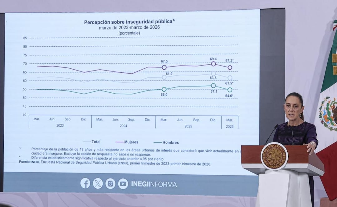 Presidenta Claudia Sheibaum durante su conferencia de prensa desde Palacio Nacional (24/04/2026). Foto: Gabriel Pano / EL UNIVERSAL