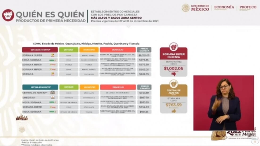 La mañanera de AMLO, 10 de enero, minuto a minuto