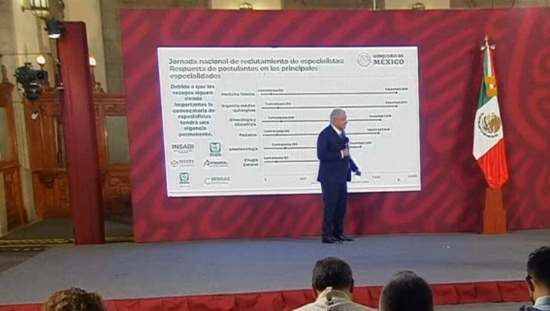 La mañanera de AMLO, 5 de julio, minuto a minuto