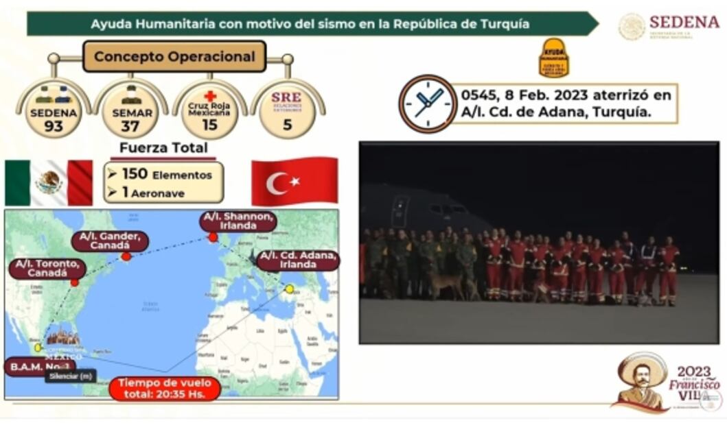 La mañanera de AMLO, 8 de febrero, minuto a minuto