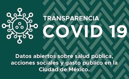 CDMX presenta portal de transparencia de datos sobre coronavirus