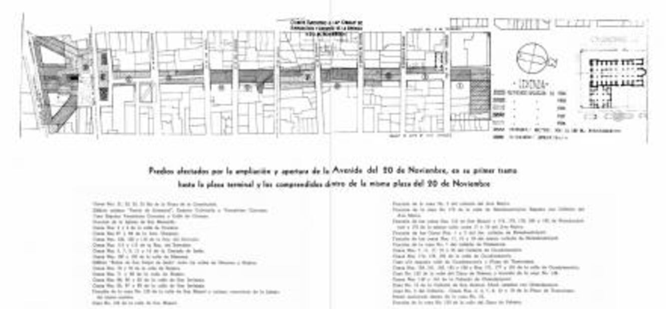 La controversial Avenida 20 de Noviembre