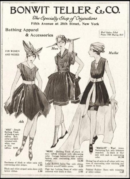 La evolución del traje de baño femenino