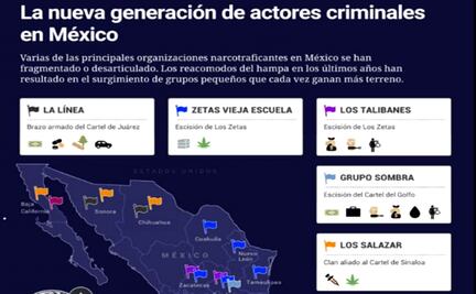 Los grupos criminales que amenazan la seguridad en México, según institución de Colombia