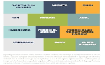¿Qué pasa con los juicios que quedaron en trámite durante la pandemia?  Lanzan guía sobre litigios
