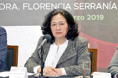 No sirve 64% de las cámaras de vigilancia del Metro