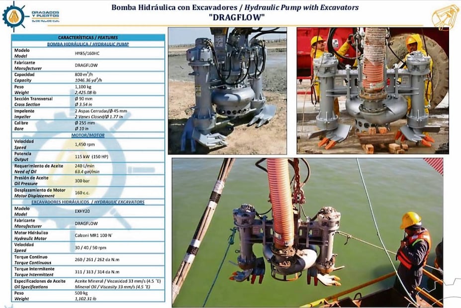 Dragados y Puertos nació como una empresa dedicada a “construir puertos marinas, terminales escolleras...”. Foto: TOMADAS DE SUS PÁGINAS DE INTERNET