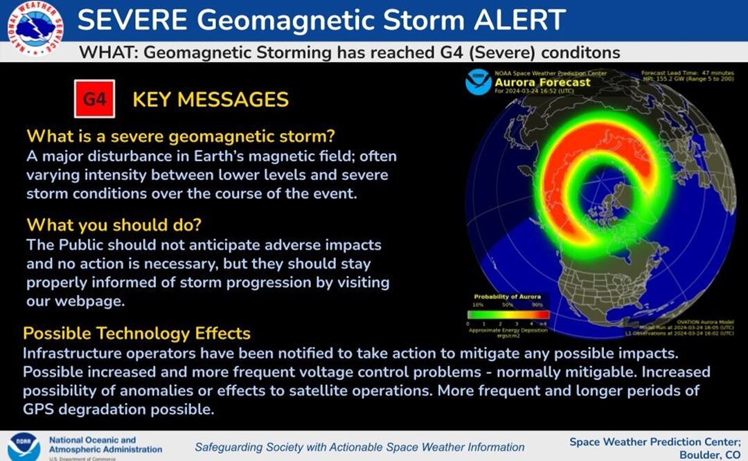 Se ha observado una tormenta geomagnética severa (G4) y se espera que continúe durante el resto del día