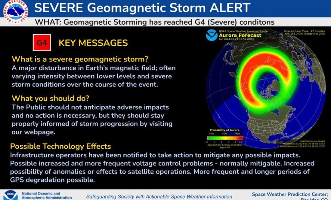 Se ha observado una tormenta geomagnética severa (G4) y se espera que continúe durante el resto del día