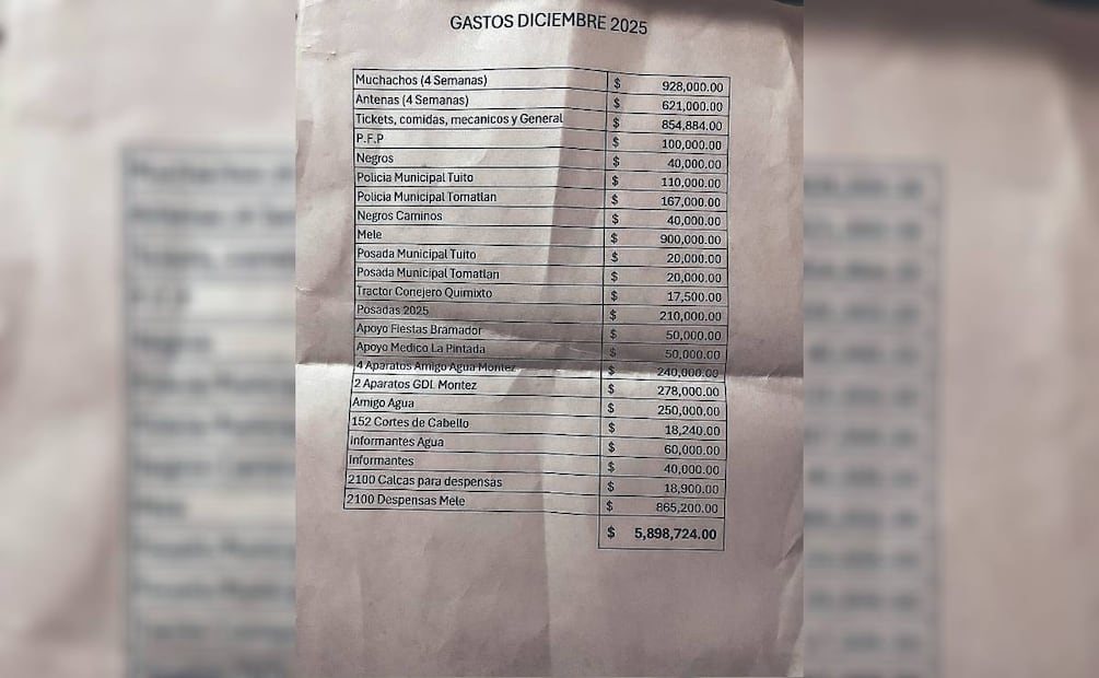 Tras el abatimiento de El Mencho, los documentos encontrados en su último refugio dan cuenta de las erogaciones realizadas por el grupo criminal para lograr el respaldo a sus acciones. Foto: Valente Rosas / EL UNIVERSAL