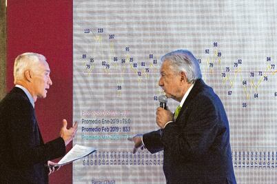 Arrecia la guerra de cifras en México