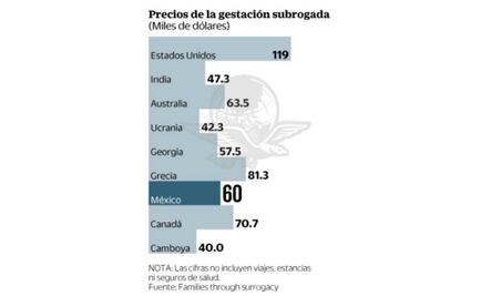 La hora de “replantear la prohibición” 