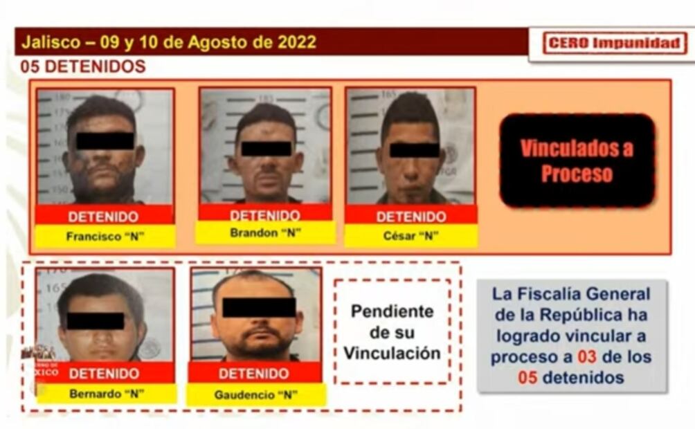 Suman 42 detenidos tras ola de violencia en Jalisco, Guanajuato, Chihuahua y BC: SSPC