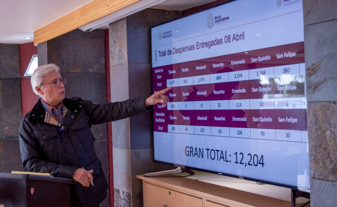 Foto: Gobierno del Estado de Baja California