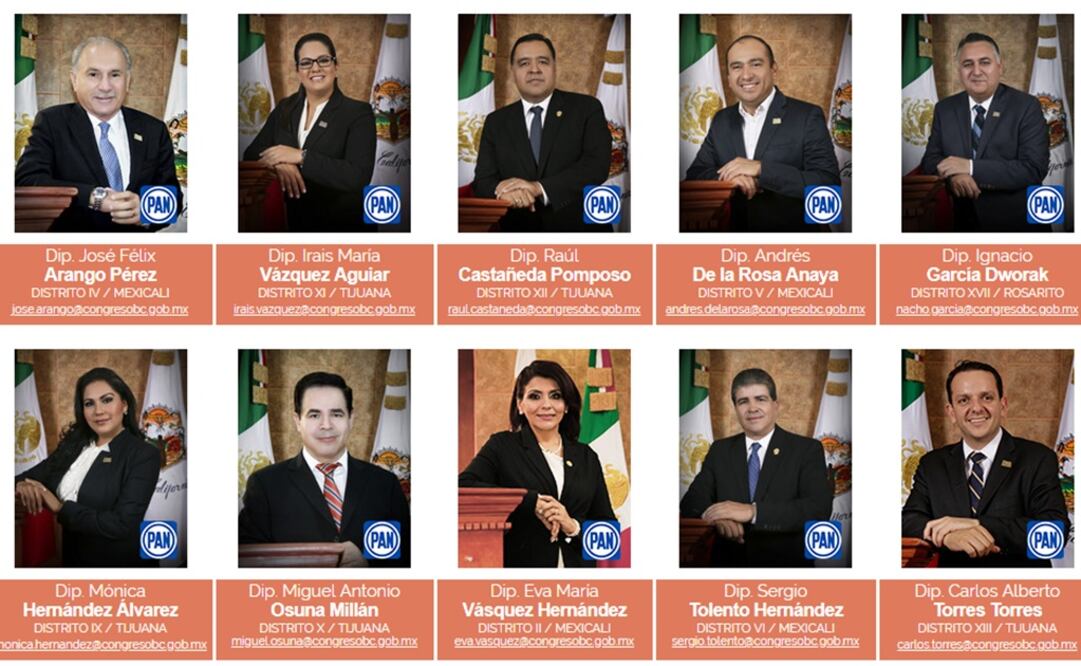 Diputados de Acción Nacional en Baja California. Foto: Congreso de Baja California