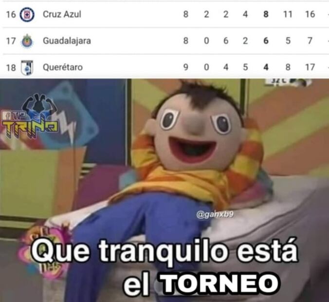Los mejores memes de la derrota de Cruz Azul y su mal torneo en la Liga MX
