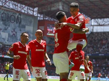 Así marcha la tabla de la Liga MX tras la jornada 2 del Apertura 2022
