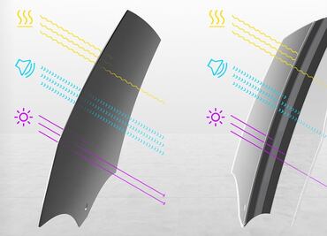 Cristales térmicos, un extra que cuida de tu piel