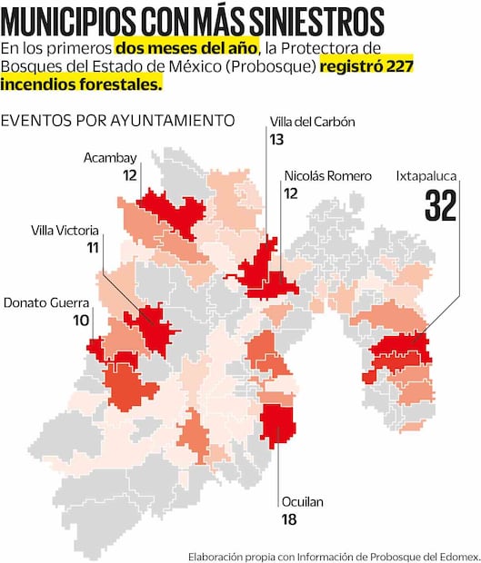 Infografía: Elaboración propia