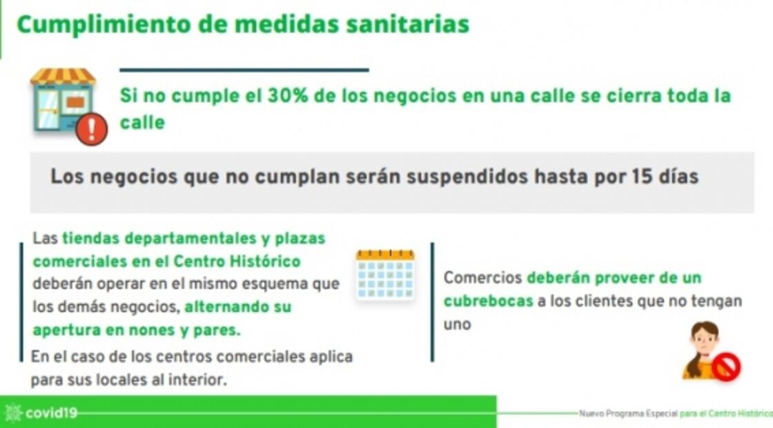 CDMX anuncia nuevas medidas para reapertura del Centro Histórico ante Covid-19