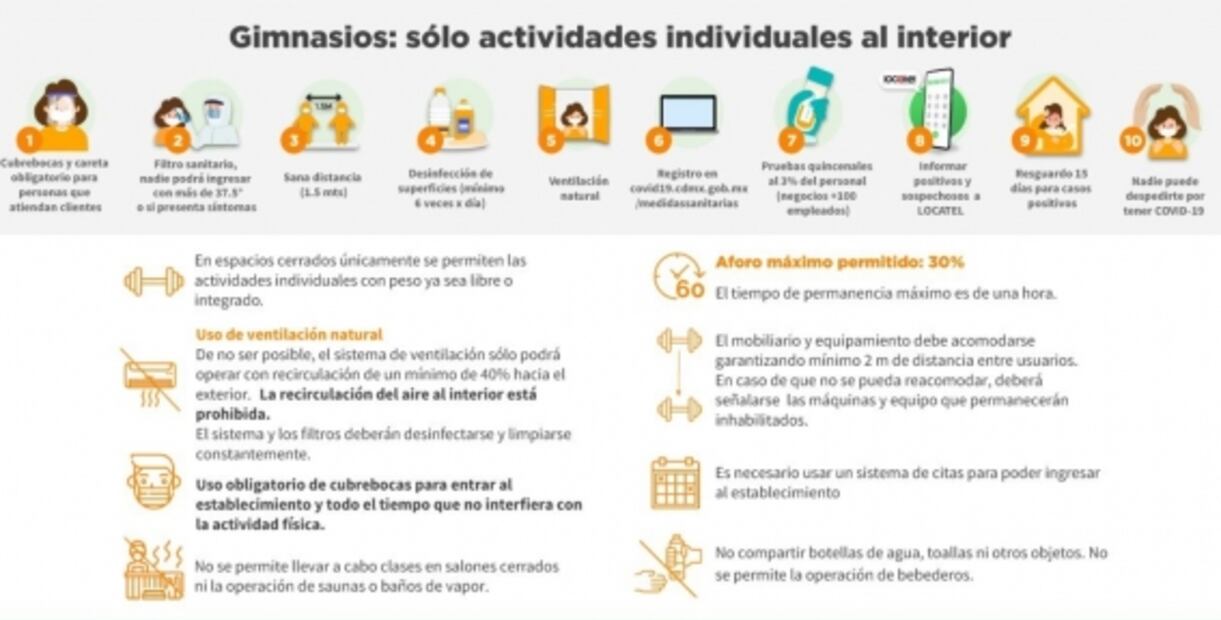 CDMX se mantiene en semáforo epidemiológico naranja