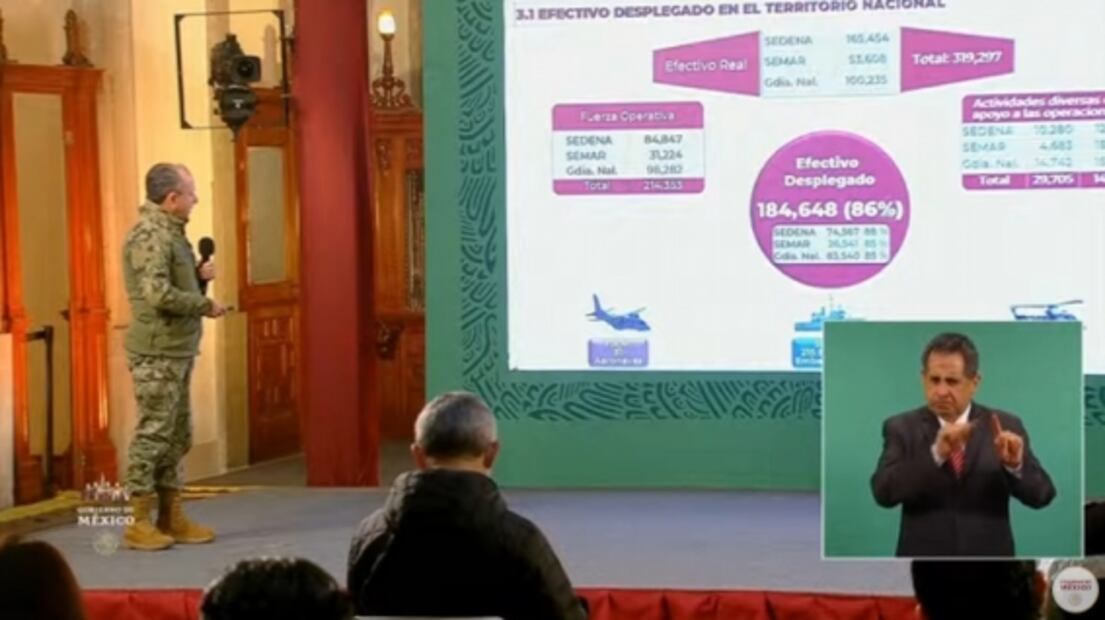 La mañanera de AMLO, 20 de enero, minuto a minuto