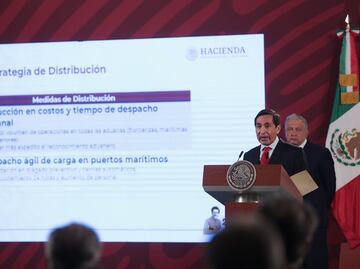 Punto por punto, consulta todo el Paquete contra la Inflación y la Carestía de AMLO