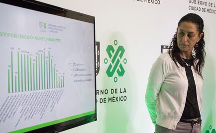 Anuncia Sheinbaum propuesta de nuevo modelo educativo en la CDMX