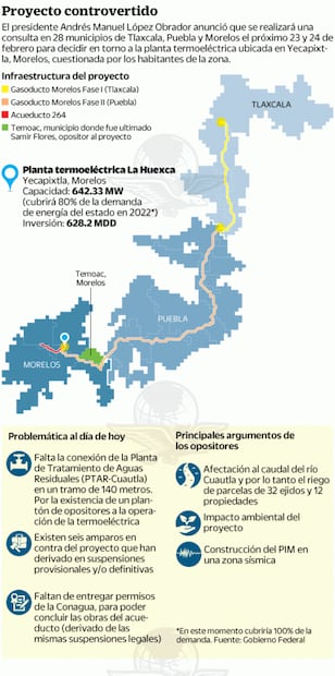 Asesinato de opositor a termoeléctrica tensa consulta regional