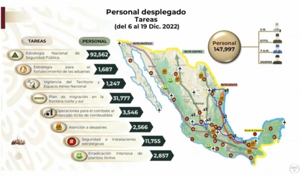 La mañanera de AMLO, 20 de diciembre, minuto a minuto