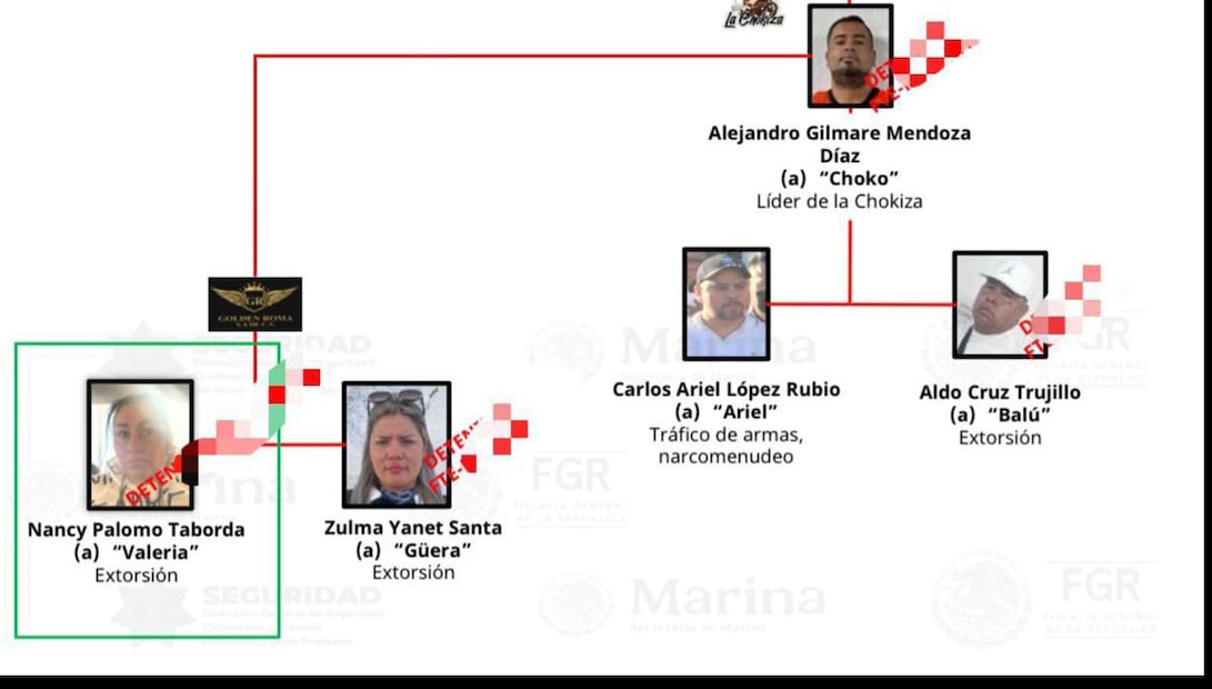 Estructura de “La Chokiza” (24/01/2026). Foto: Especial