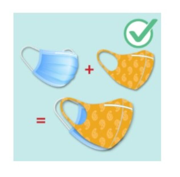 Covid-19. ¿Cómo y cuándo usar doble cubrebocas?