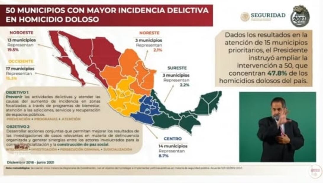 La mañanera de AMLO, 21 de julio, minuto a minuto