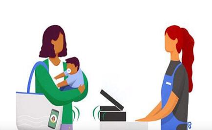 Google presenta sistema de pago mediante reconocimiento facial