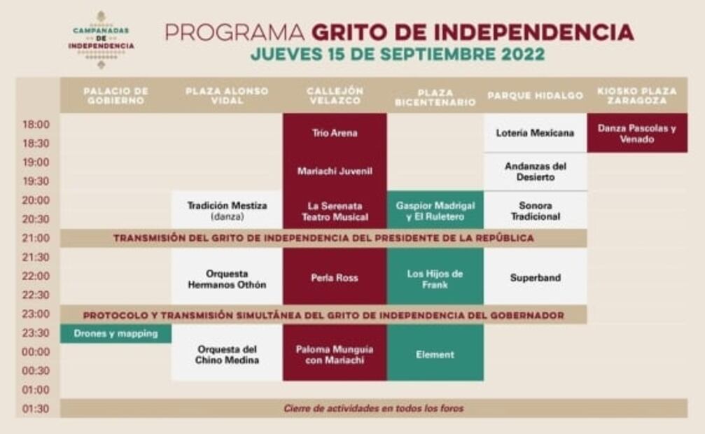 Reemplazarán fuegos pirotécnicos con show de drones durante festejos patrios en Sonora