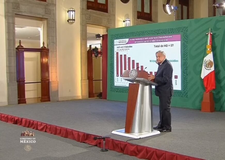 La mañanera de AMLO, 2 de junio, minuto a minuto