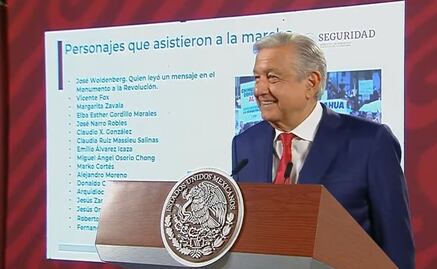 Esta es la lista de la Secretaría de Seguridad que exhibió AMLO de los asistentes a la marcha por el INE