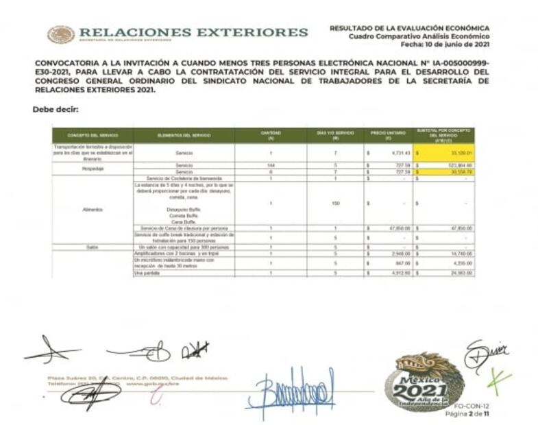 Cancillería paga 3 mdp en congreso, con hotel de lujo y playa
