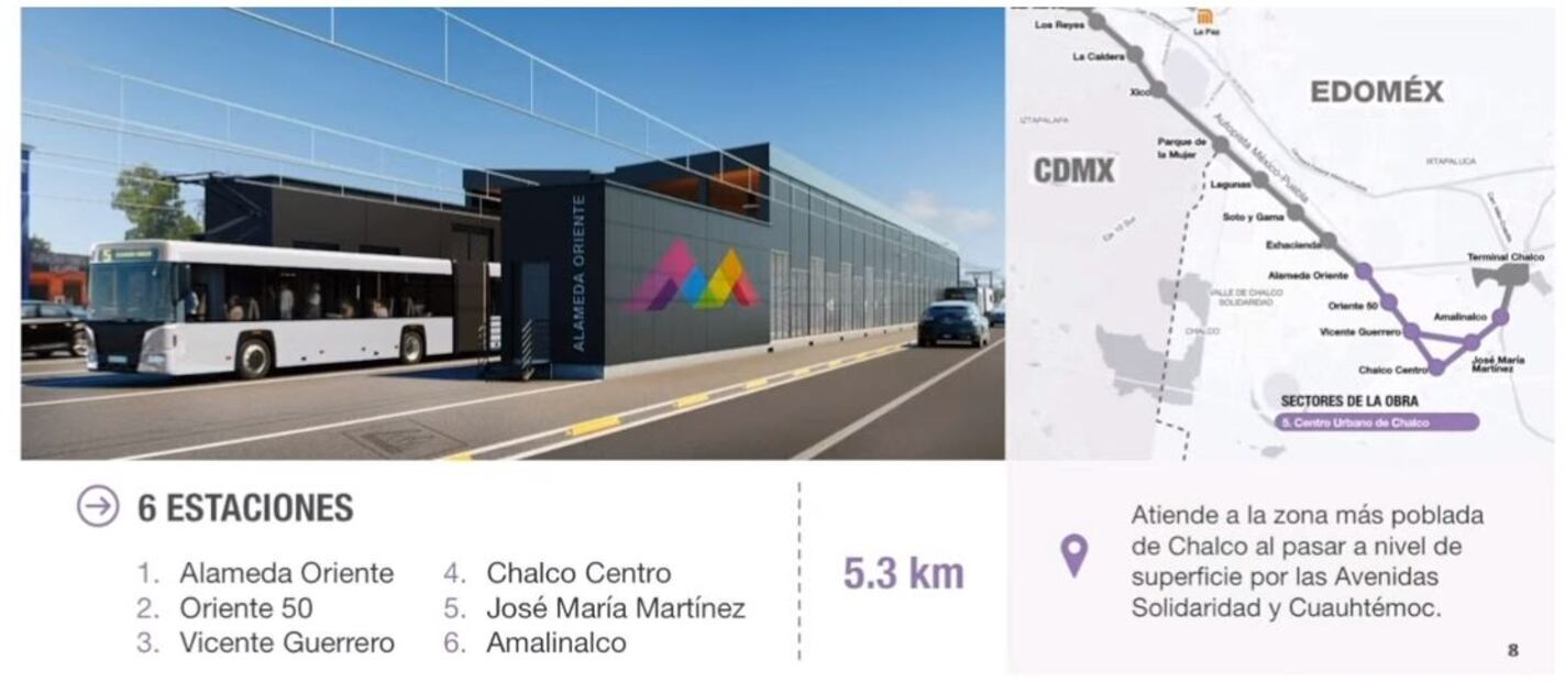 6 estaciones del trolebús Santa Martha-Chalco