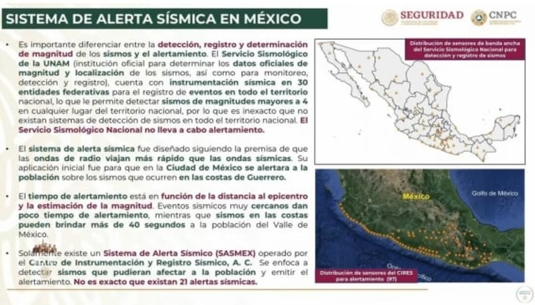 La mañanera de AMLO, 29 de diciembre, minuto a minuto