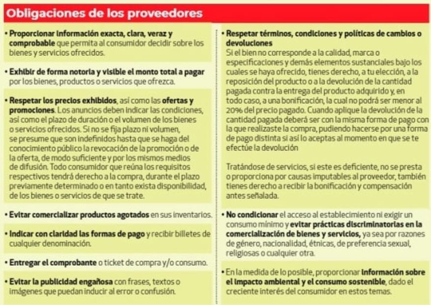 Buen Fin 2020. ¿Cómo detectar si una oferta es falsa?