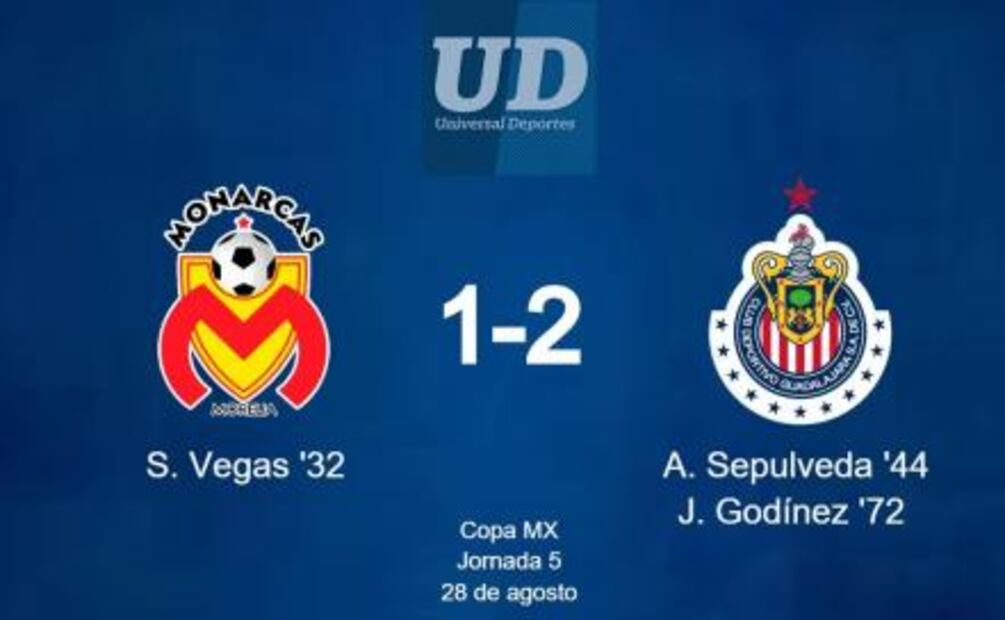 Chivas vive su mejor momento