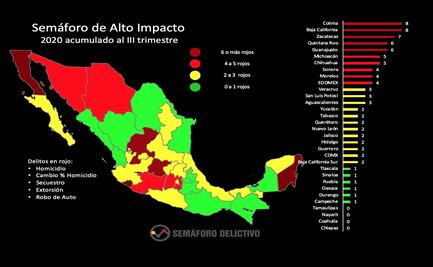 Tamaulipas, de los 4 estados mejor evaluados por baja en delitos de alto impacto
