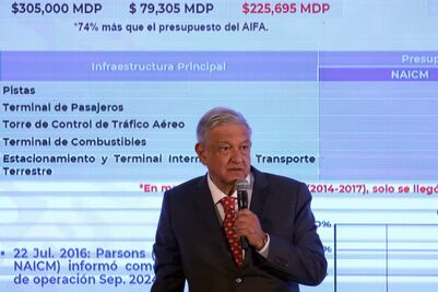 Confía AMLO en que México saldrá adelante de crisis por coronavirus