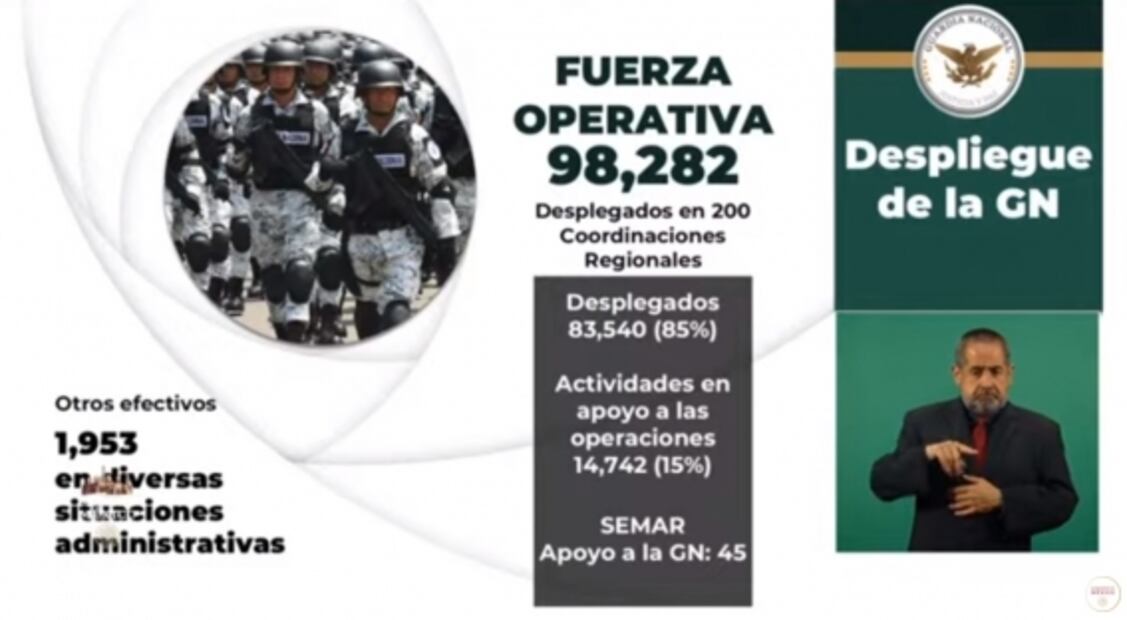 La mañanera de AMLO, 19 de febrero, minuto a minuto