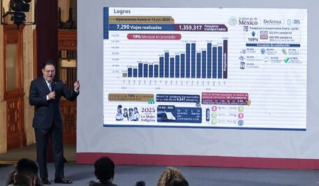 Director del Tren Maya admite desconocer costo total del proyecto; Sheinbaum asegura transparencia en este dato