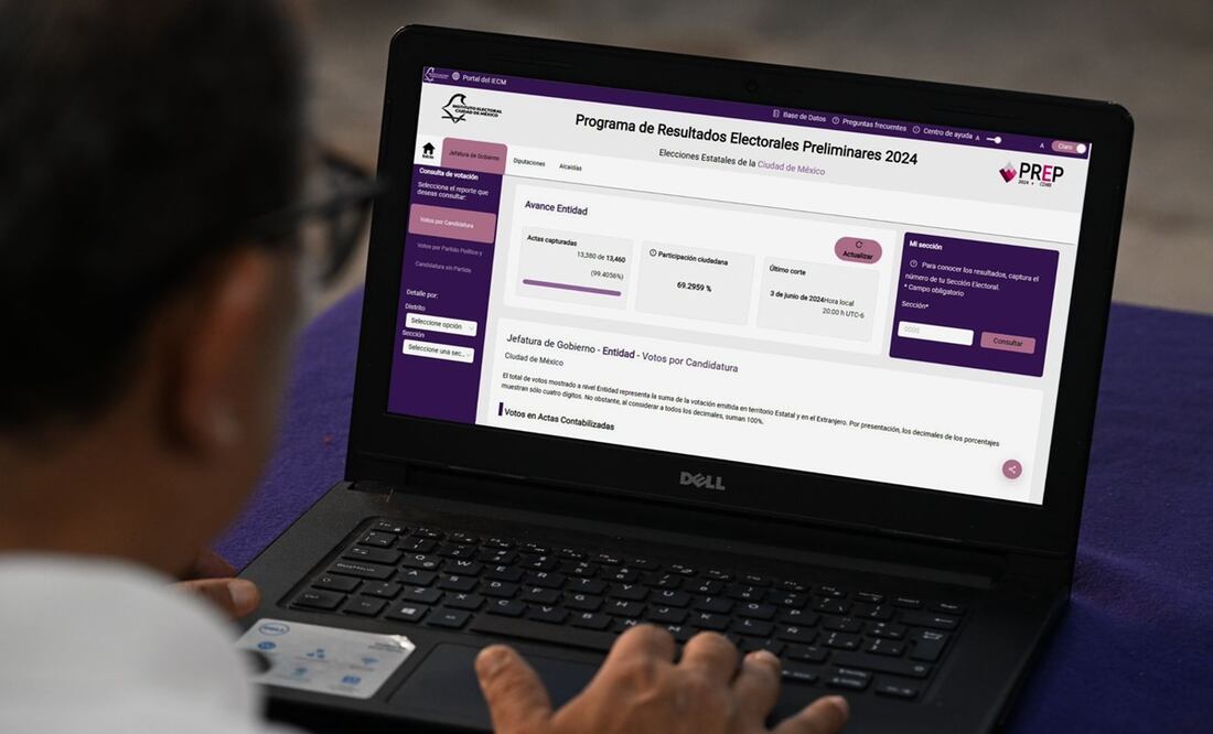 Auditoría informática de FES Aragón de la UNAM confirma éxito del PREP en elecciones del 2 de junio. Foto: Omar Díaz
